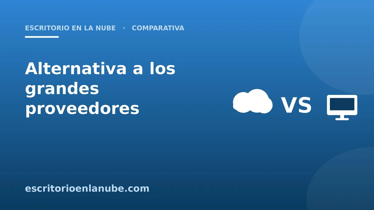 Alternativa a los grandes proveedores de escritorio en la nube